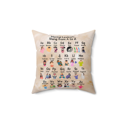 Mental Lexicon: Slang from A to Z Spun Polyester Square Pillow